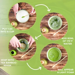 Tealyra Matcha Green Tea Startup Gift Set Gift Sets