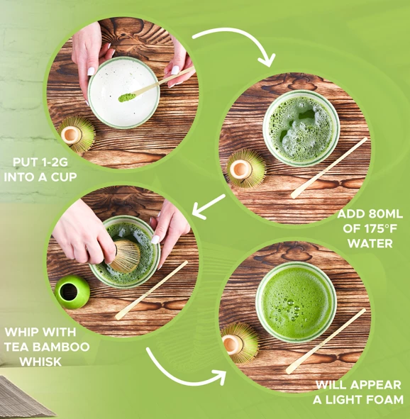 Tealyra Ceremonial Matcha Green Tea Gift Set 6 Tealyra Ceremonial Matcha Green Tea Gift Set