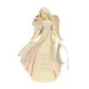 Enesco Angel Gifts Birthday Angel Figurine From The Foundations Collection