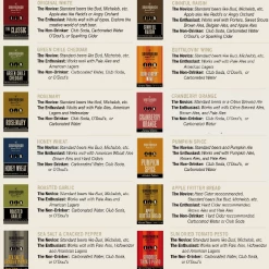 Sale! Soberdough Brew Bread ~ Green Chile Cheddar